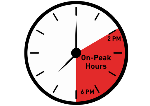 summer peak hours