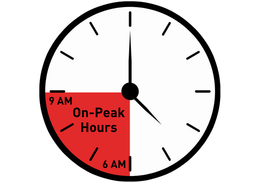 winter peak hours